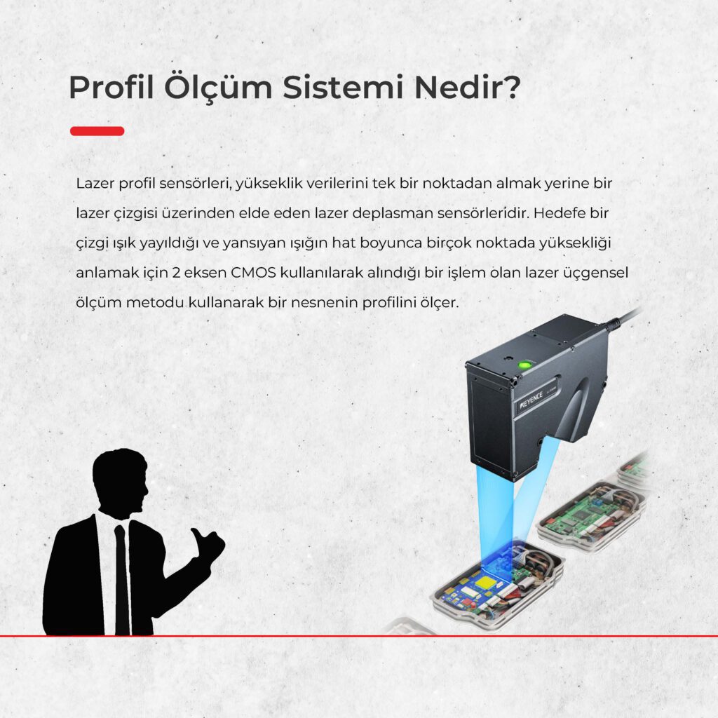 Profil Ölçüm Sistemleri Nedir