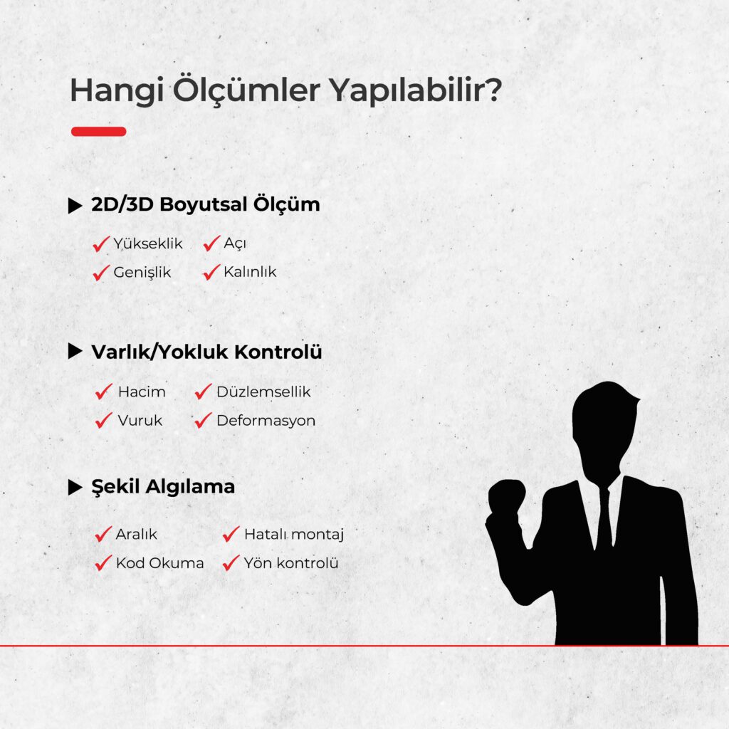 Profil Ölçüm Sistemleri Nedir