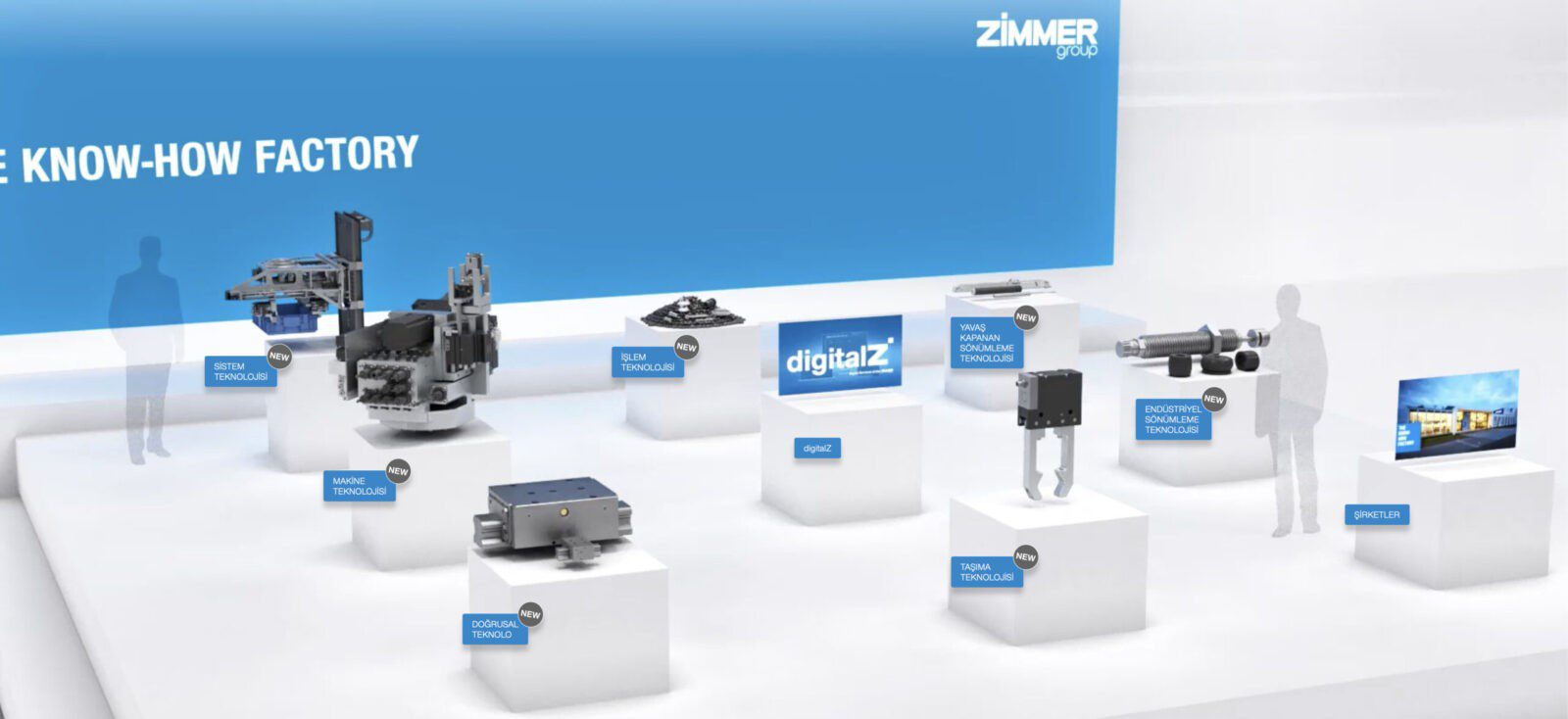 Zimmer Sanal Fuar